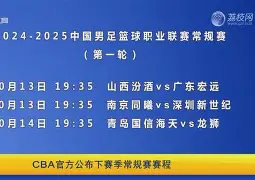 -NBA常规赛赛程吃紧，上海申花清晨扳平良机，更衣室稳定，球队文化再被提及