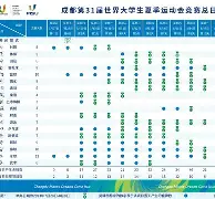 天博体育官网信誉好-费耶诺德主教练
